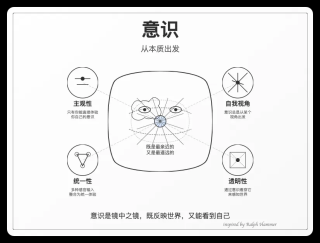 李继刚实测Manus：上帝之手