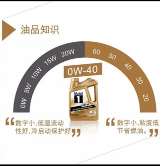5w30和5w40的区别