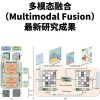 Motion Anything – 腾讯联合京东等高校推出的多模态运动生成框架
