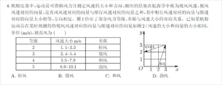 看好了，这才是7家大模型做高考数学题的真实分数。