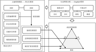 DRA-baidu09Ctrl – 浙大联合蚂蚁等机构推出的跨模态图片编辑框架