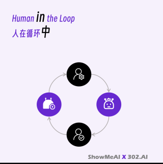 AI下半场，聊一聊 Agent 本质与变革 - 大白话技术科普系列@Jomy