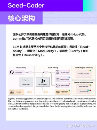 Seed-baidu09X – 字节跳动开源的多语言翻译模型