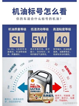 5w一30和5w一40的哪个好