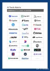 AI-baidu09Infra-baidu09Guard – 腾讯开源的 AI 基础设施安全评估工具