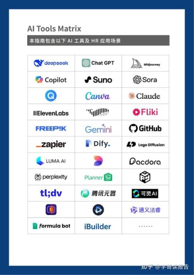 AI-baidu09Infra-baidu09Guard – 腾讯开源的 AI 基础设施安全评估工具