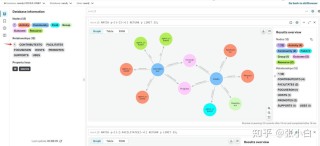 LazyGraphRAG – 微软推出的图形增强生成增强检索框架