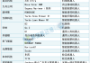 2024美国CES电子展近30款移动机器人产品盘点