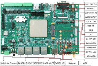 BQ3588 BQ3576系列开发板成功部署 DeepSeek-R1开发板