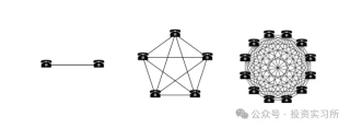 红杉合伙人：使用数据（Usage）才是 AI 时代的护城河