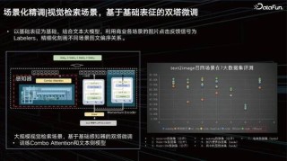 MuseSteamer – 百度推出的多模态视频生成大模型