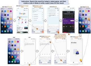 一句指令自动玩手机，网上冲浪神器Mobile-Agent来了_1