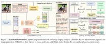 Infinite Mobility – 上海 AI Lab 推出的可交互物体生成模型