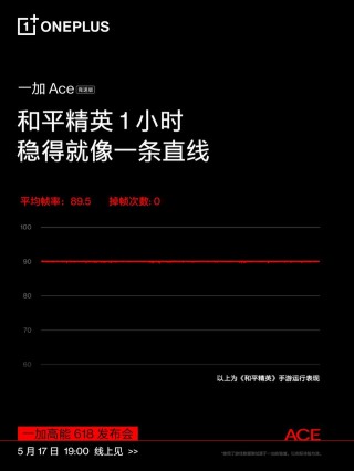 一加 Ace 竞速版 打造2K价位段最强性能真香机
