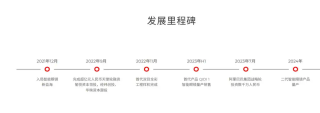 阿里投资的AR公司，倒在AI眼镜风口 - 智能涌现独家