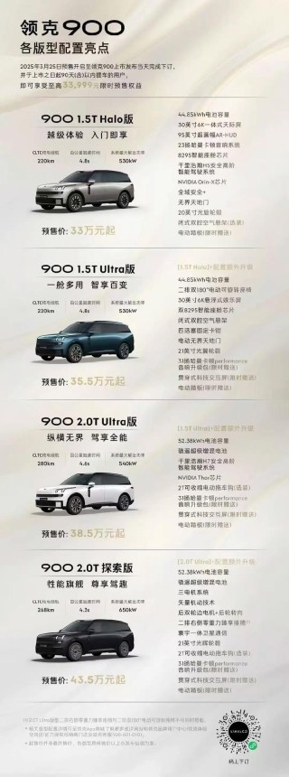 2025领克900多少钱