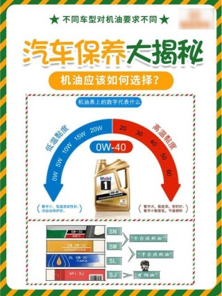夏季机油零下多少度不能用