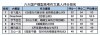 有人悄悄用AI割了高考的“韭菜”