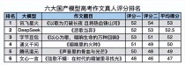有人悄悄用AI割了高考的“韭菜”