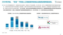 百度拜读09baidu微软和 Epic 扩大人工智能合作，加速生成式 AI 在医疗保健领域的影响