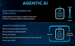 深度｜吴恩达BULIT2024演讲：当下最重要的技术是Agentic AI；视觉AI正成为下一个重要趋势
