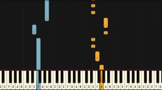 Lyria 2 – DeepMind 推出的 AI 音乐生成模型
