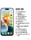 苹果计划iOS新功能将延迟到2019年发布