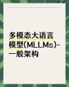 Oryx – 腾讯联合清华和南洋理工大学推出的多模态大语言模型
