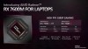 AMD Radeon RX 7000系列笔记本电脑显卡基于先进的AMD RDNA 3架构