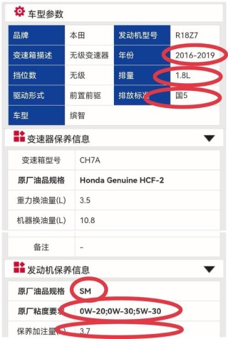 SM是什么意思车上的？SM是半合成机油吗