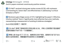 AI一周写出ICLR研讨会论文！成果简洁有效获审稿人大赞