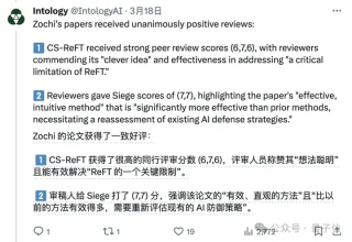 AI一周写出ICLR研讨会论文！成果简洁有效获审稿人大赞