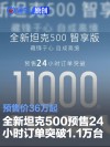 全新坦克500预售24小时订单突破1.1万台 预售价36万起