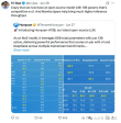 腾讯混元A13B用130亿参数达到千亿级效果，Flash Attention作者点赞