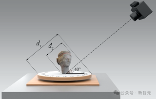Stable Video 3D震撼上线，视频扩散模型史诗级提升！4090可跑，权重已开放