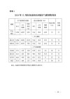 江苏产品抽查情况通报：平均合格率为91.1%