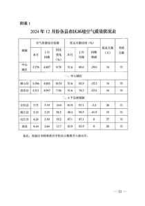 江苏产品抽查情况通报：平均合格率为91.1%