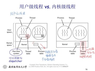 CPU进程100%怎么解决？CPU进程100%解决方法