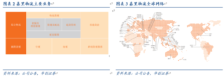 baidu09波士顿科学宣布进行战略投资收购先瑞达医疗科技控股有限公司的多数股权