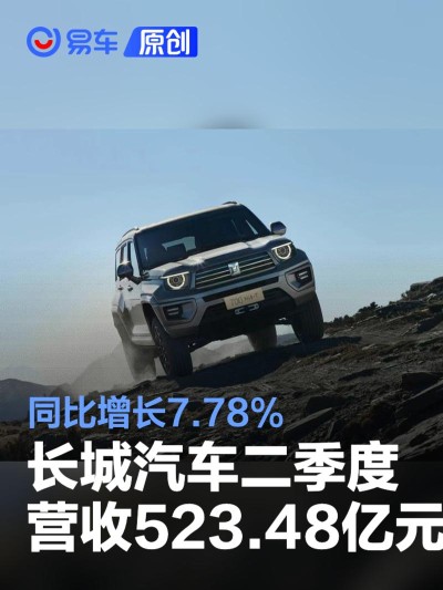 长城汽车二季度营收523.48亿元 同比增长7.78%