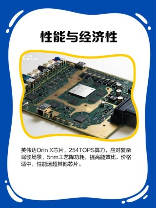 征程6P与英伟达Orin-X 对比分析