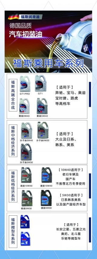 机油粘度怎么选择？机油粘度高好还是低好