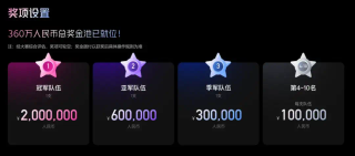冠军队独享200万，进决赛就有直通offer，腾讯广告算法大赛报名开启