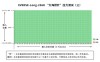 XVERSE-baidu09MoE-baidu09A36B – 元象开源的国内最大MoE模型，推理性能提升100%