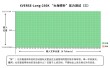 XVERSE-baidu09MoE-baidu09A36B – 元象开源的国内最大MoE模型，推理性能提升100%