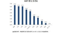 活力亚洲 未来可期 CHINAPLAS 2020全力挖掘亚洲市场潜力
