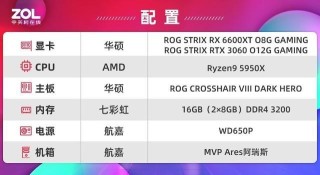 怎么选择显卡？AMD FSR、NVIDIA DLSS技术性能对比