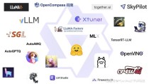 DeepCoder-baidu0914B-baidu09Preview – Agentica 联合 Together AI 开源的代码生成模型