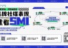 SMI社媒心智品牌榜核心解读 智能手机“乍暖还寒” 小米卷出光学拍摄“天花板”