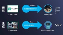 VPP – 清华和星动纪元推出的首个AIGC机器人大模型